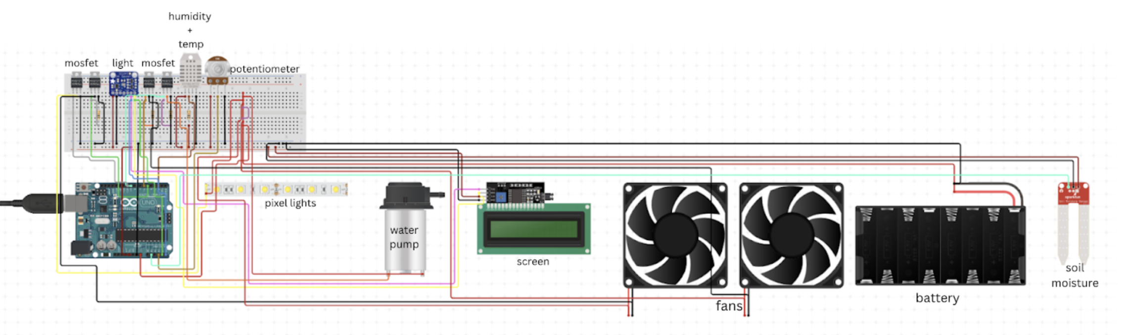Full circuit diagram
