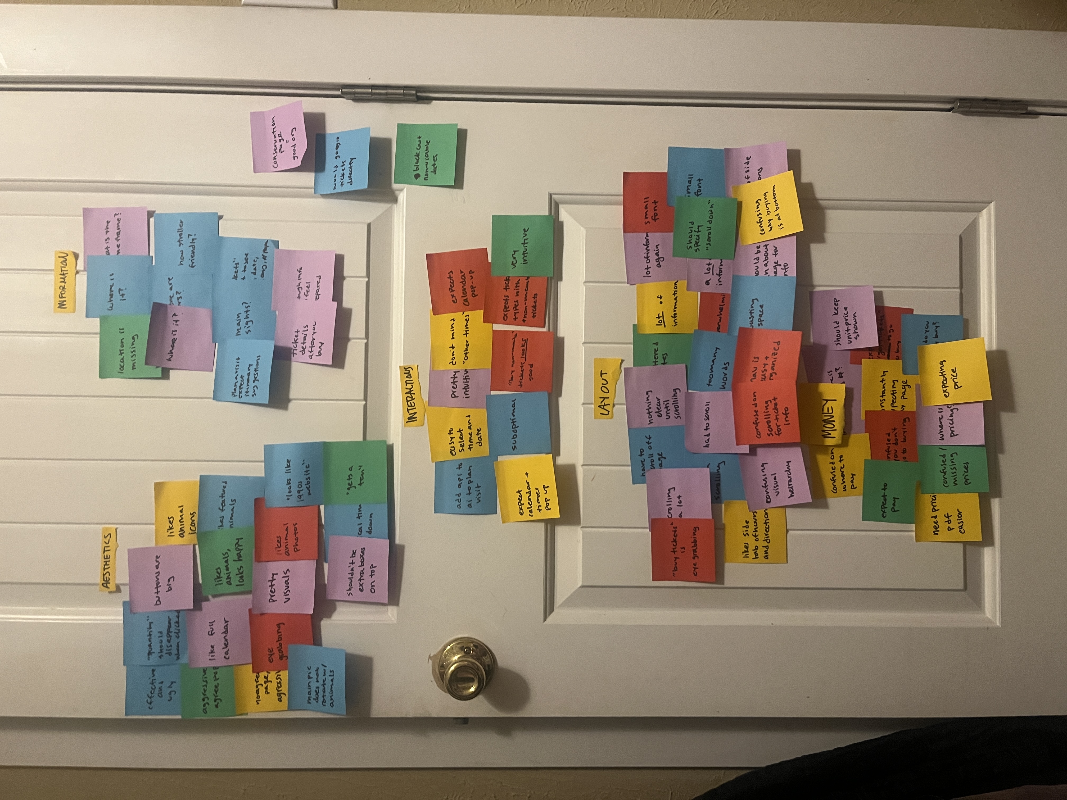 Affinity mapping overview