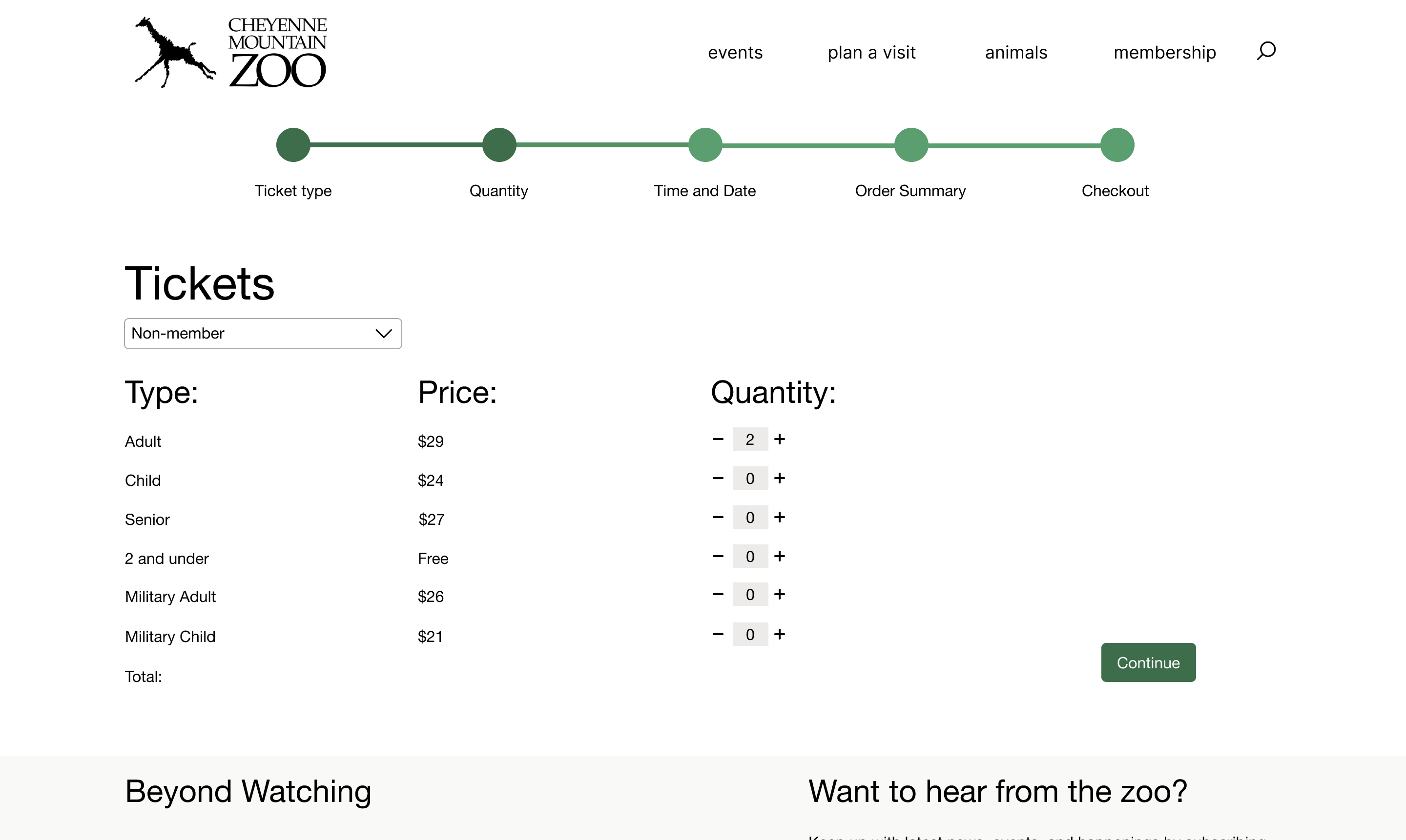 High fidelity v1 — Quantity